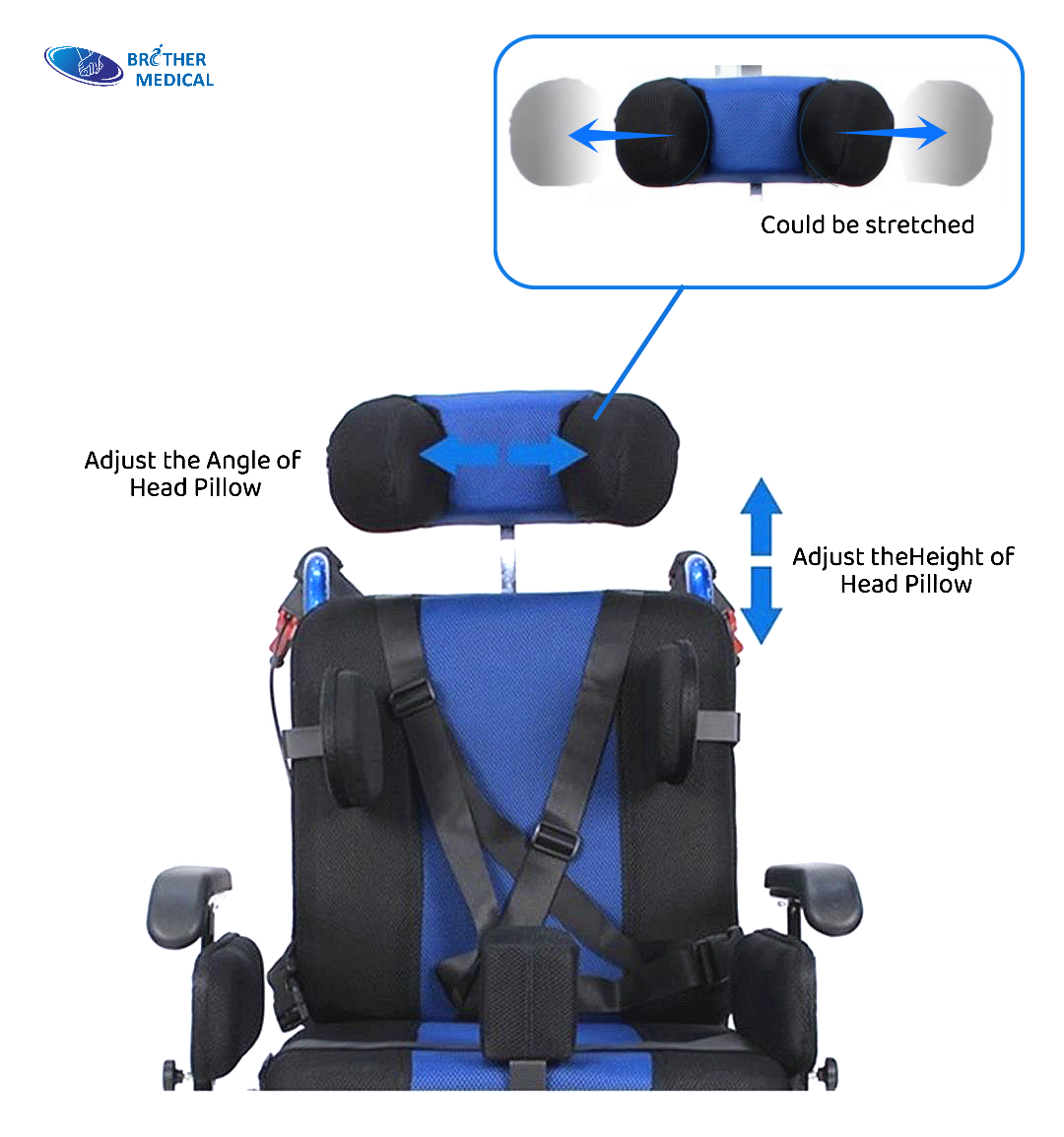 CP Wheelchair Lupum, Adjustable Headrest, Frater Medical