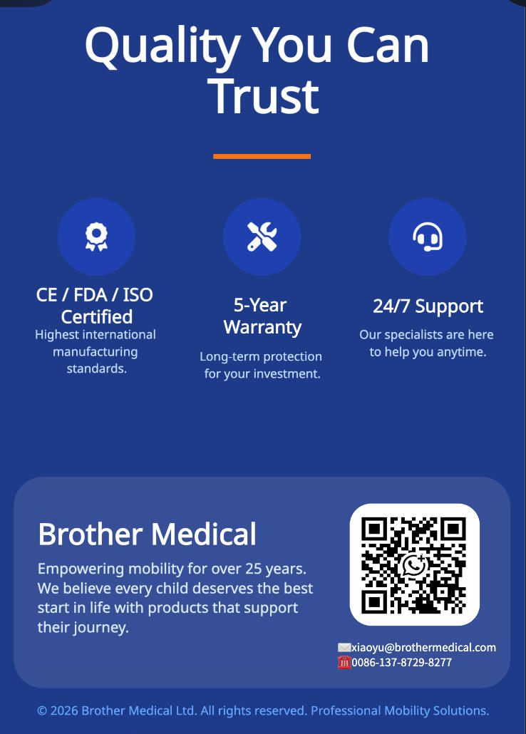 Contactus Frater Medical Product Vestibulum ut Price
