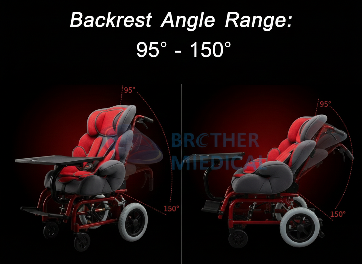 Backrest Angulus Range: XCV ad 150