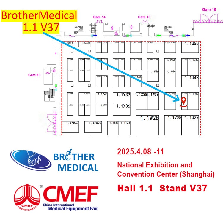 In ultima countdown! Iungere frater medical medical apparatibus 91st Sina