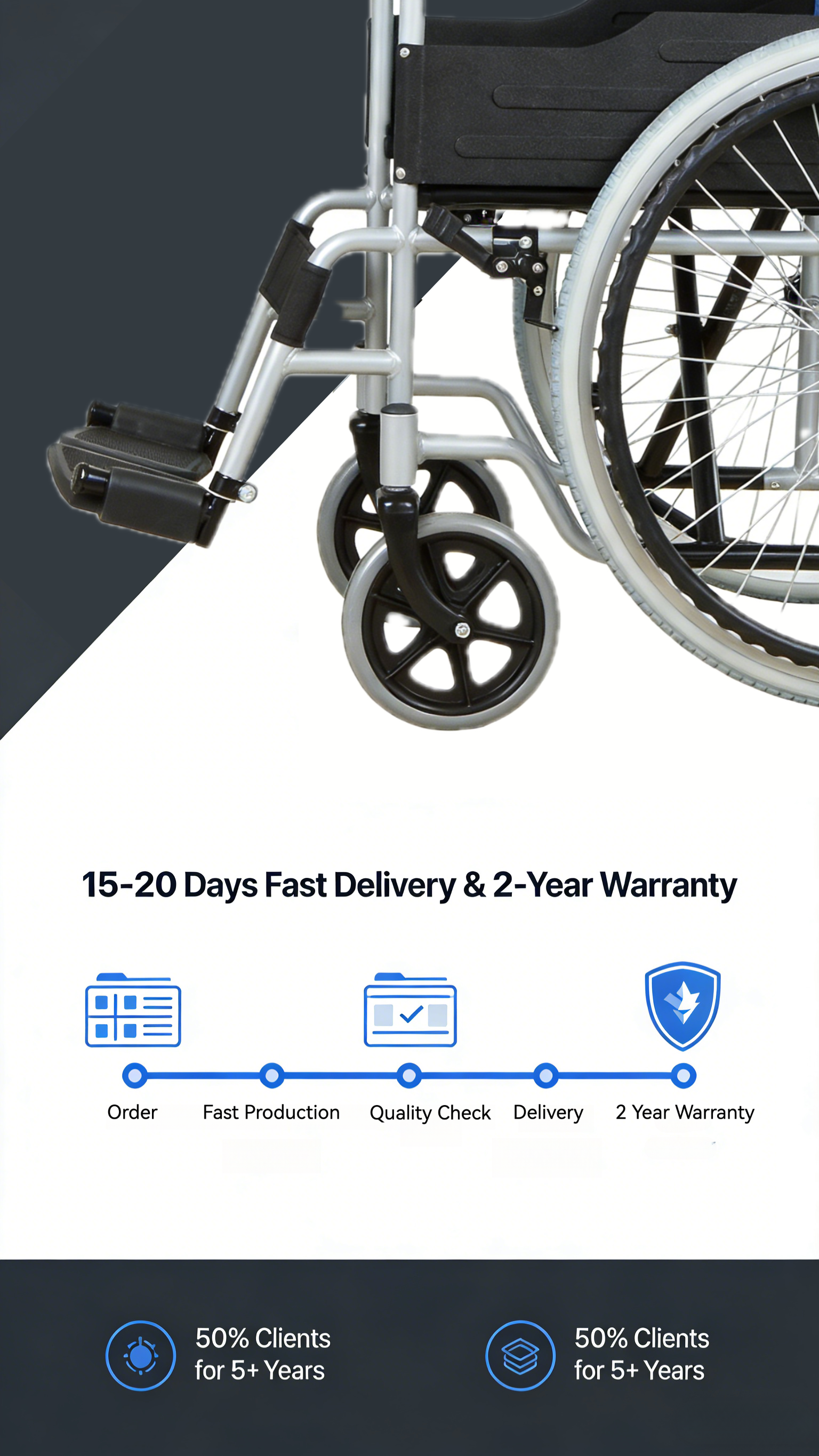 Paediatric Wheelchair Factory confidebat in Sina