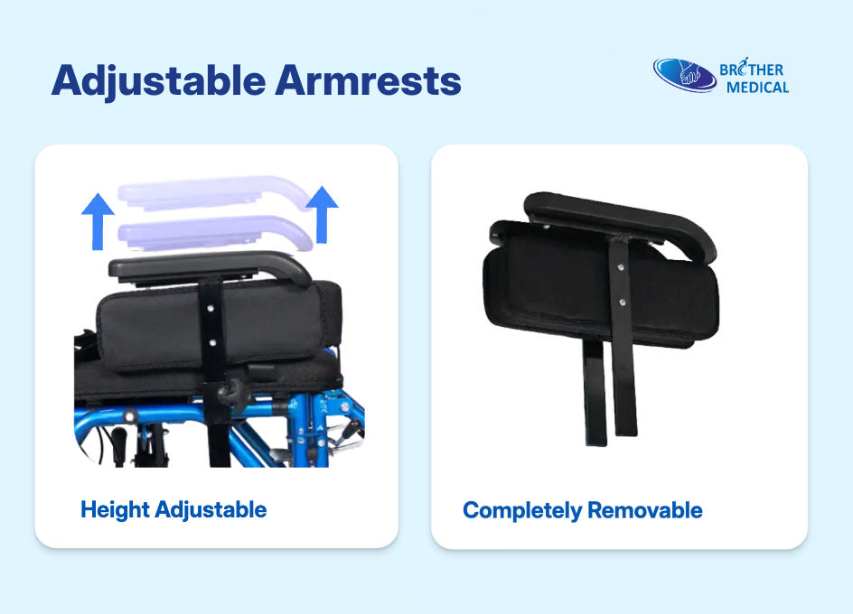 Armresta Novifacta, CP Wheelchair Lupum, Brothermedical