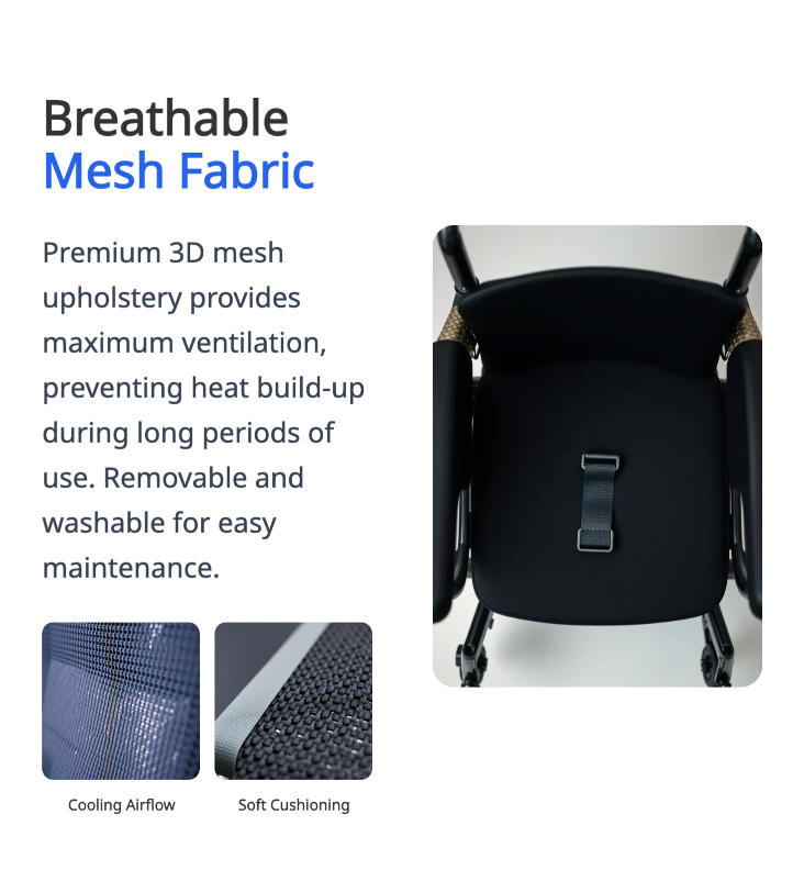 Pediatric Wheelchair Sedes Material Options