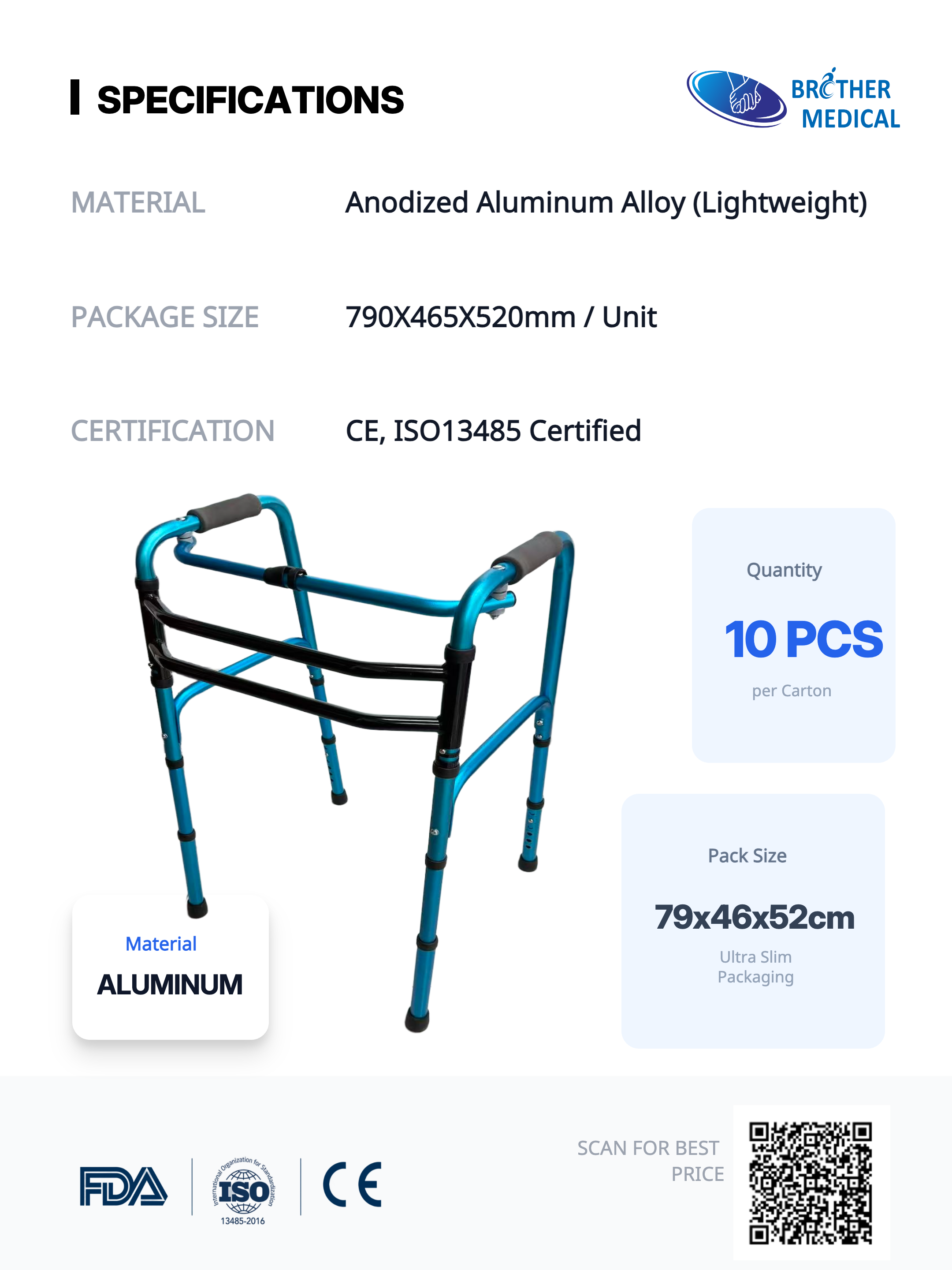 Aluminium Walker 10psc per Carton Loading