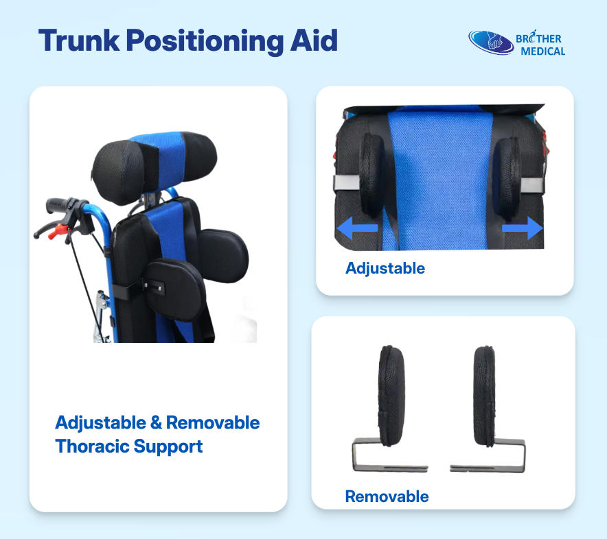 Truncus Positioning auxilium, Novifacta et removeri Thoracicae Support