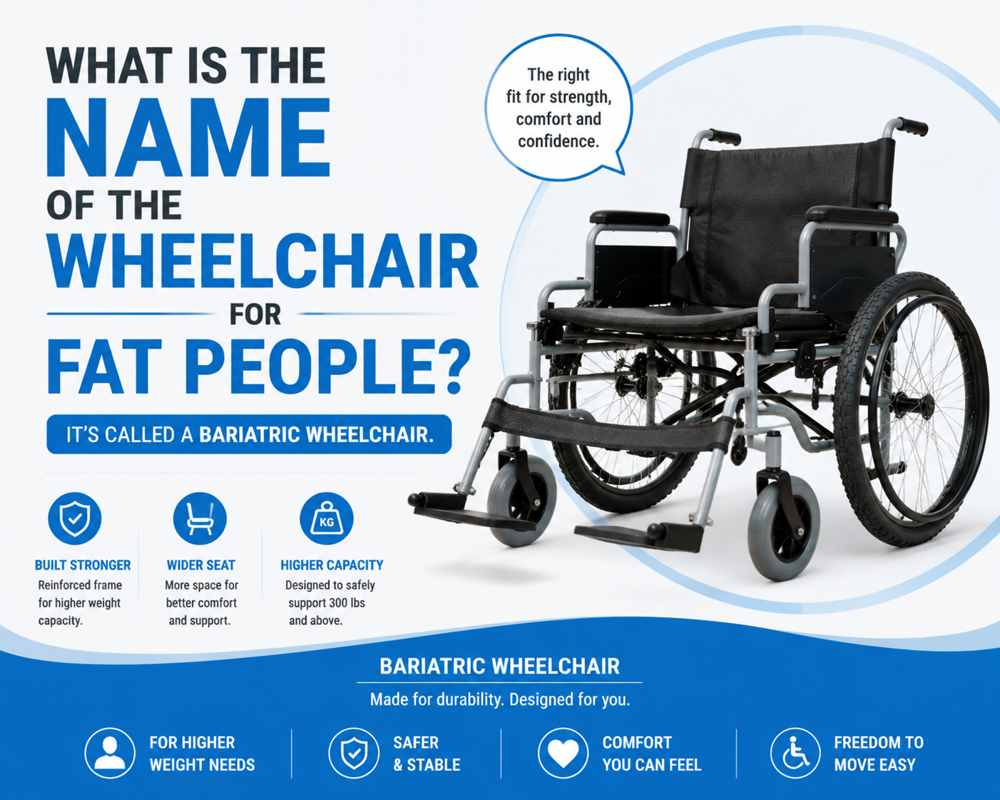 What Is The Name of The Wheelchair For Fat People?