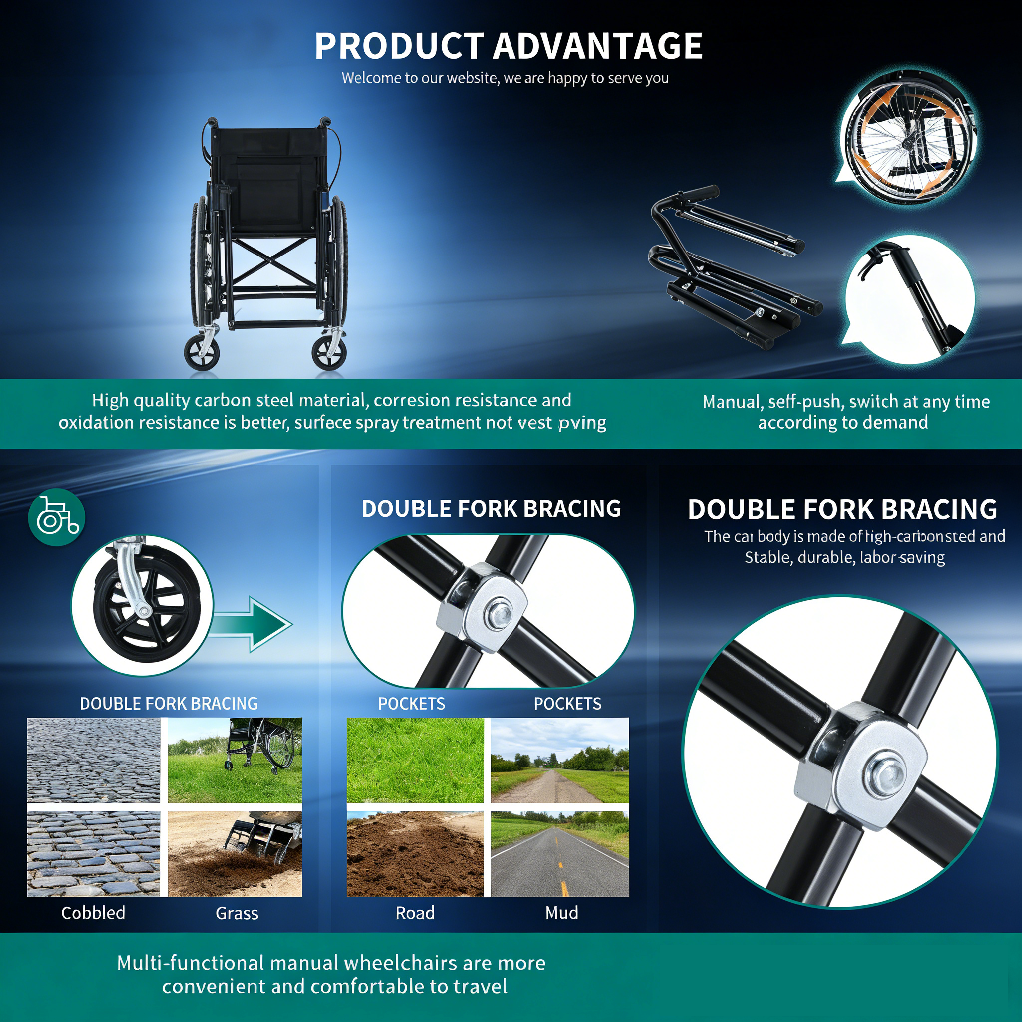 Frater Medical confortatus Articulus wheelchair utitur articulis duplicibus iuncta ad alta puncta cardinibus innixi, systemata ad cruces stringendas ad pondus aequaliter distribuendum, et Tubings spissatus saepe ferro vel alto gradu aluminii admixtus